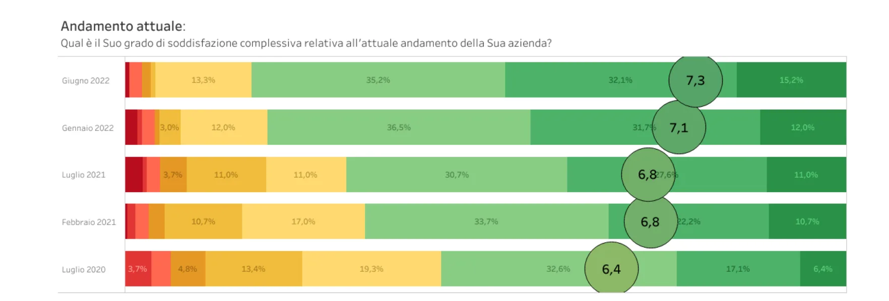 Schermata 2022 08 26 alle 14 05 37