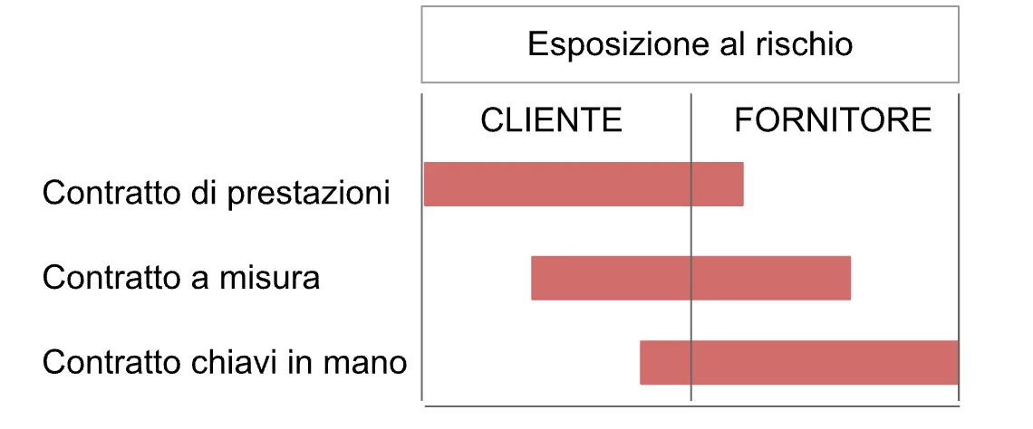 Schermata 2023 09 08 alle 11 45 41