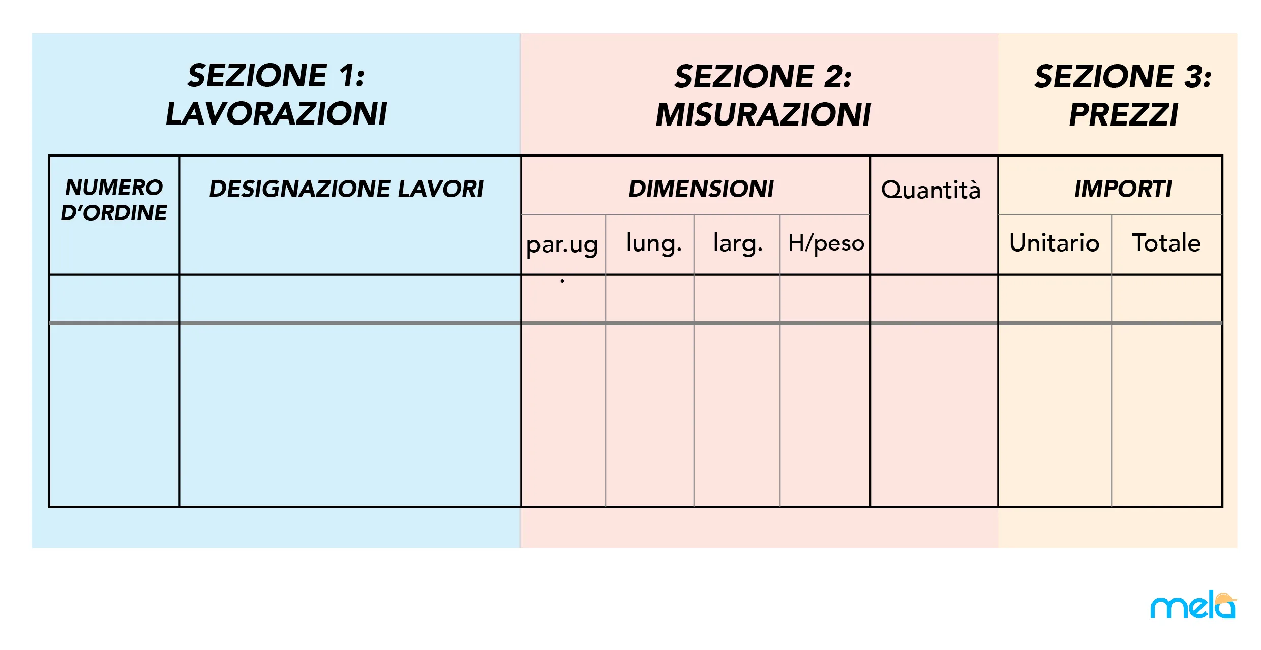 INFOGRAFICA MELA 07