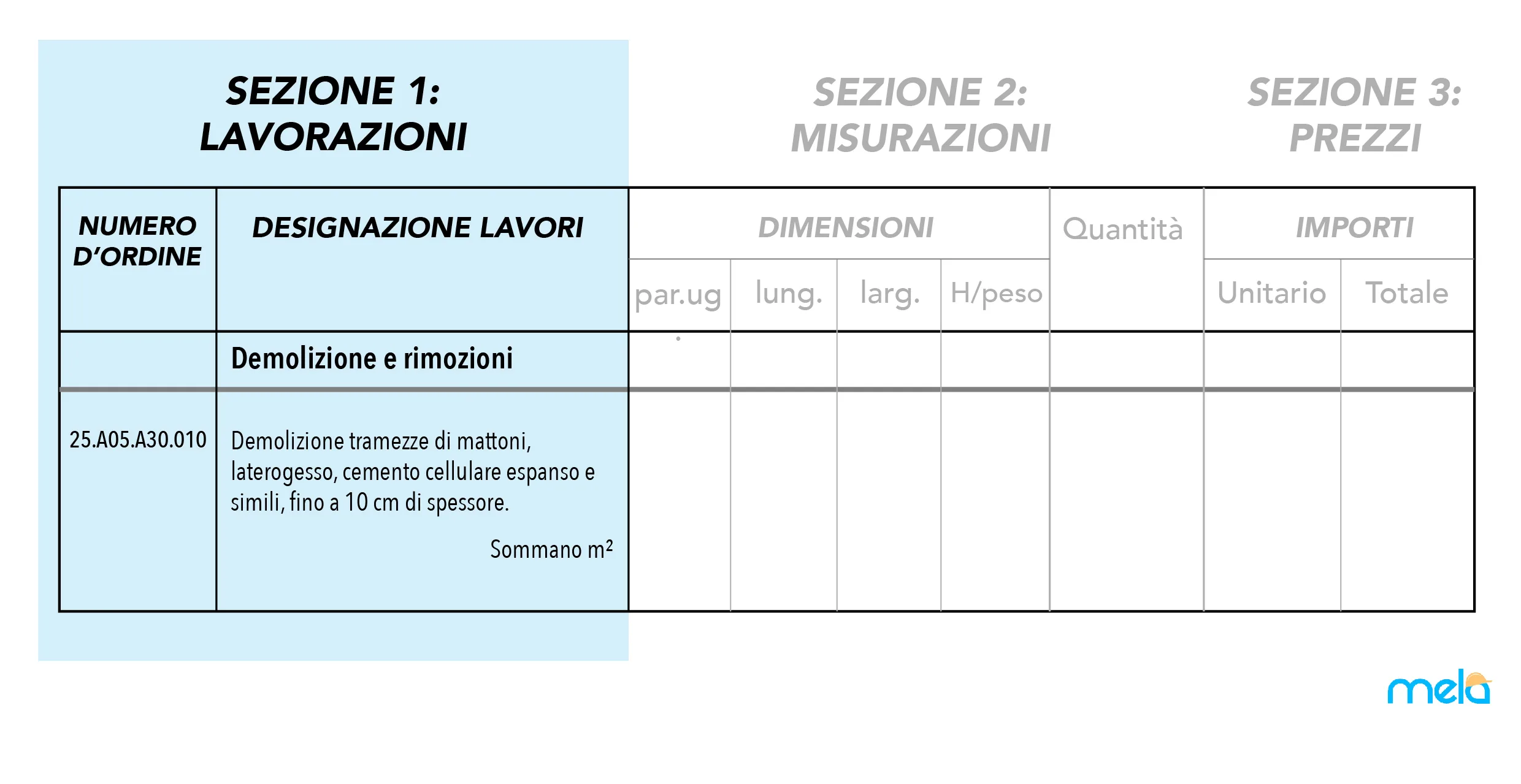 Esempio inserimento lavorazioni computo metrico 09