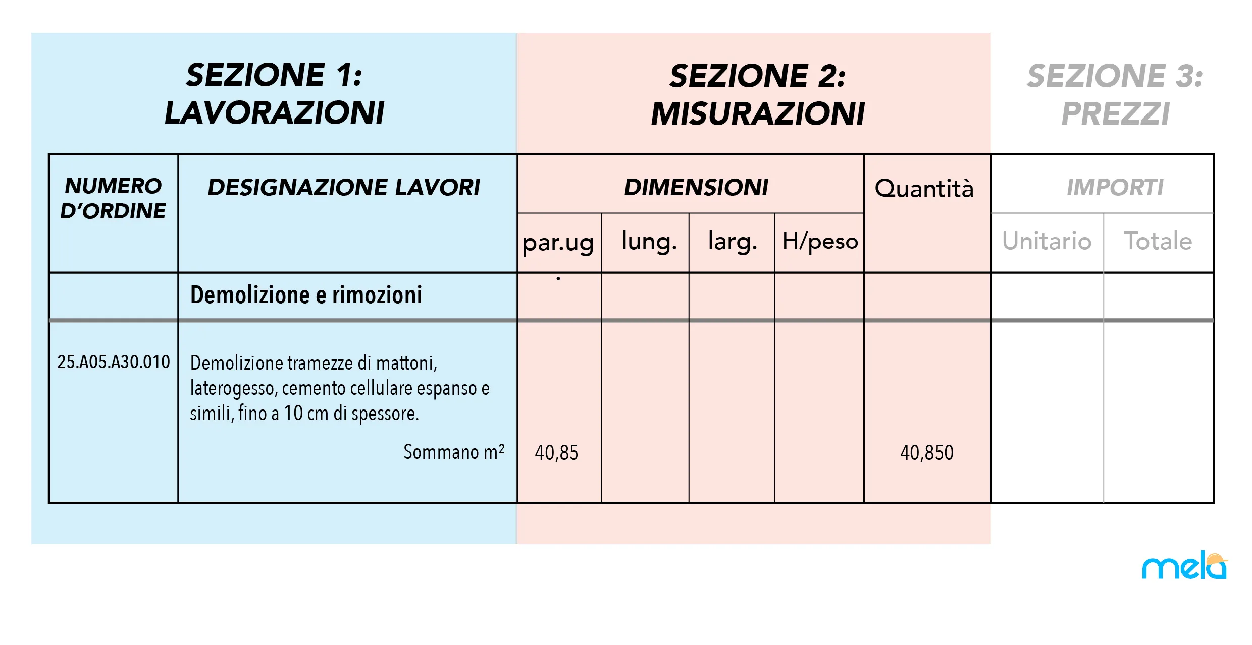 Esempio inserimento misurazionicomputo metrico 09 09