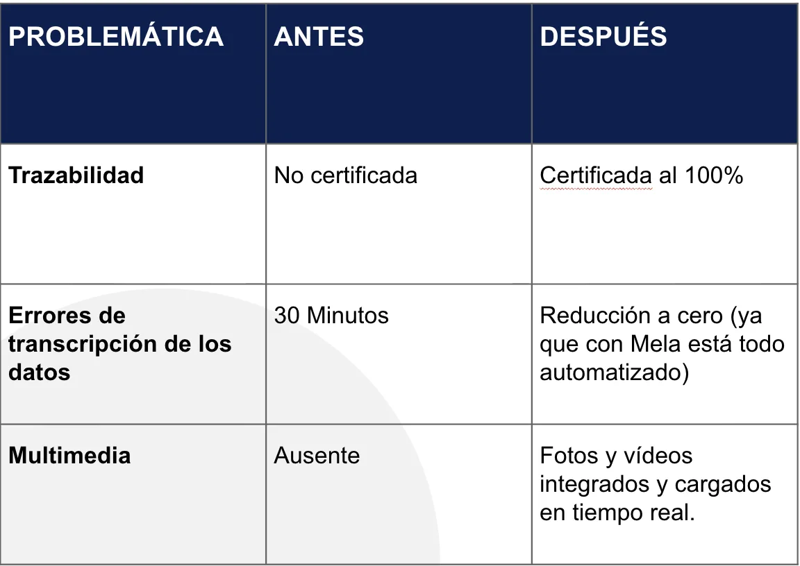 Clean Shot 2025 11 12 at 16 05 55 2x
