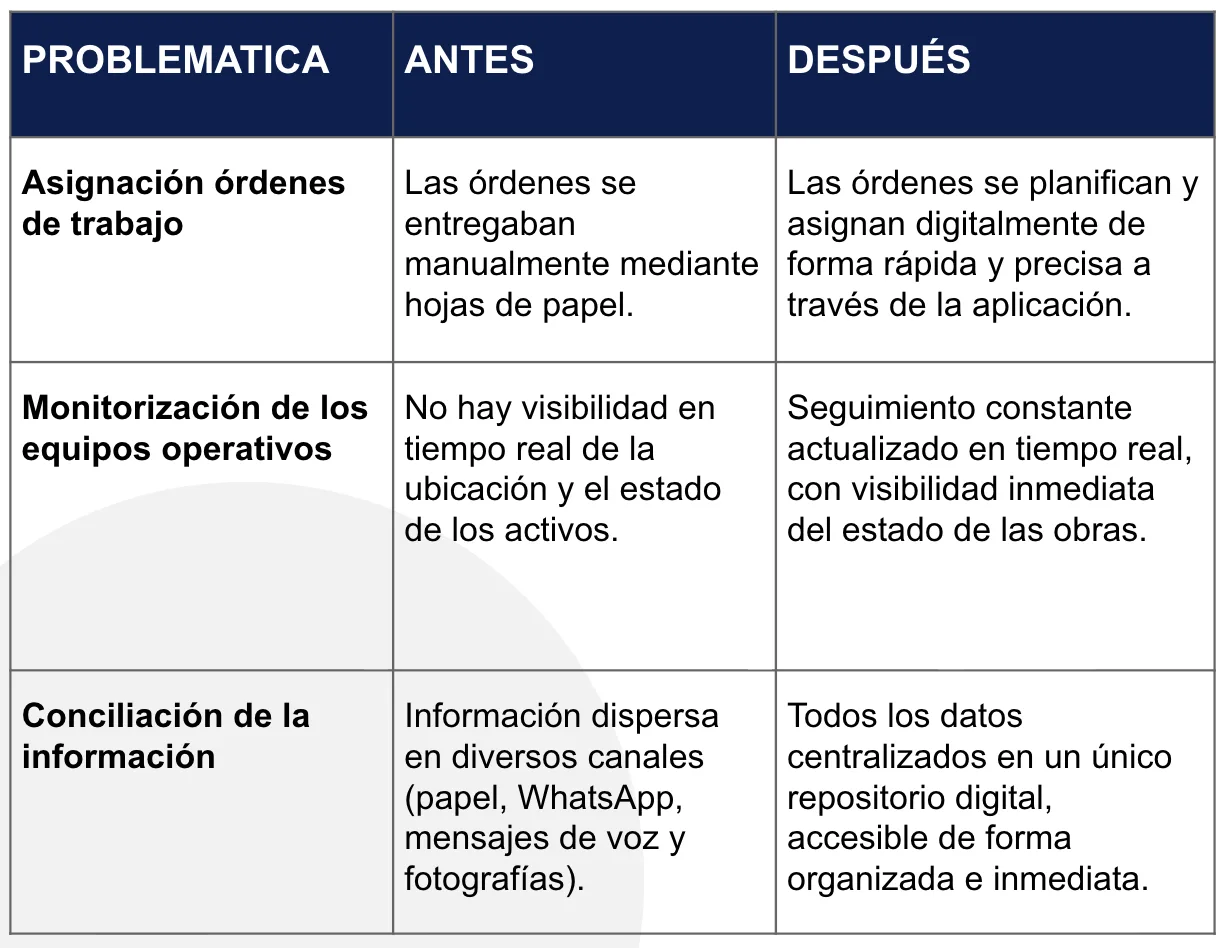 Clean Shot 2025 11 12 at 16 25 21 2x