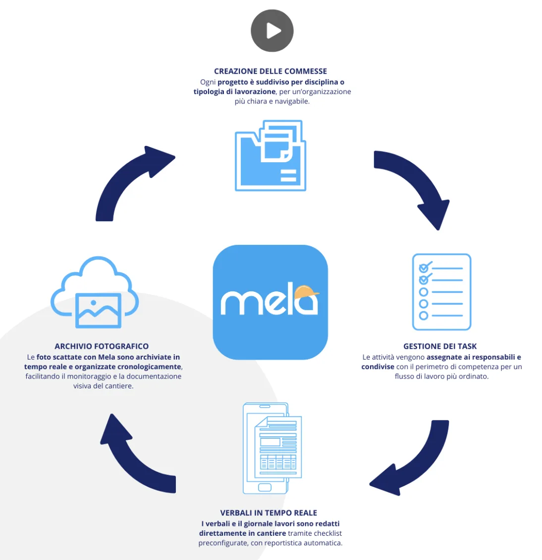 Clean Shot 2025 12 12 at 16 09 37 2x