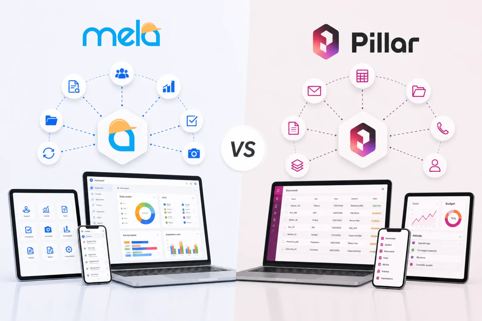 Mela work vs Pillar quale software scegliere per i cantieri