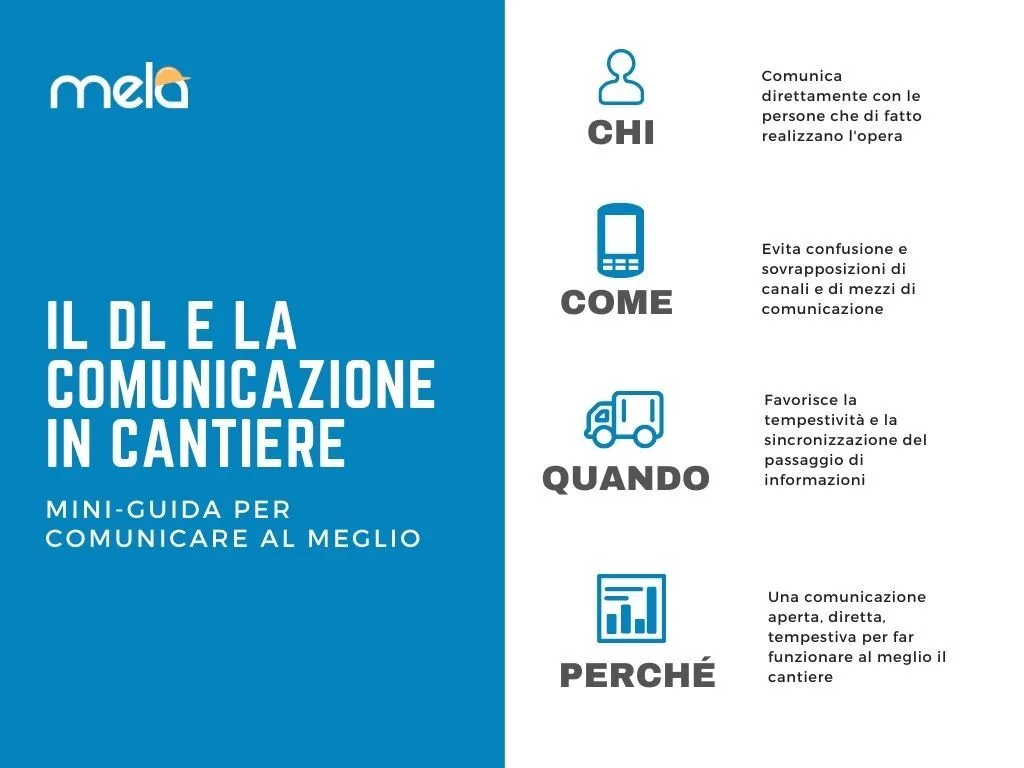 Il lavoro del DL e la comunicazione in cantiere